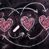 Os Ciclos do Amor: Como os Signos Afetam Seu Relacionamento